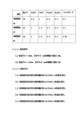 ◆◆(終稿)電熔鎂生產線新增項目可行性立項申報論證報告.doc(最終版)-資源下載