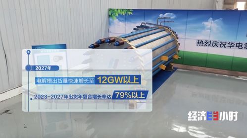 爆發式增長 國產氫能產品 火 到國外 售價僅為歐洲同類產品一半